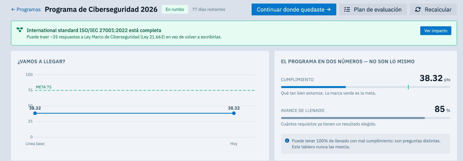Programa de Ciberseguridad 2026 con su cumplimiento frente a la meta y el aviso de que lo respondido en ISO 27001 se puede traer a la Ley 21.663