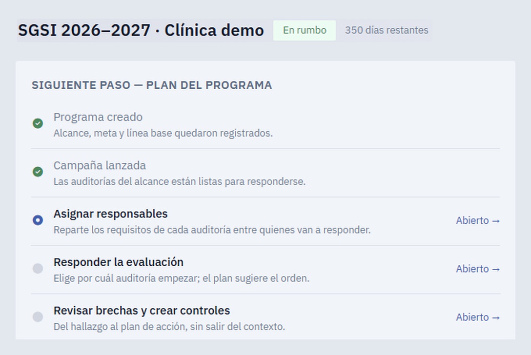 Programa anual del SGSI con su plan de pasos