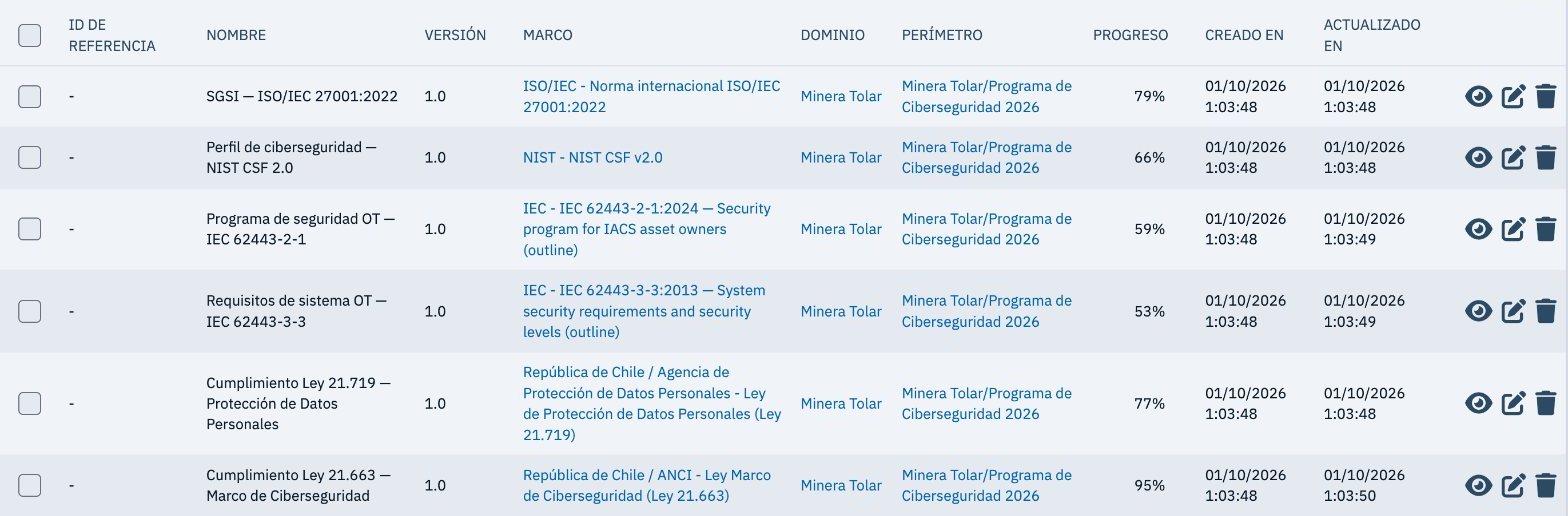 Evaluaciones de ISO 27001, NIST CSF 2.0, IEC 62443, Ley 21.719 y Ley 21.663 activas en el mismo programa