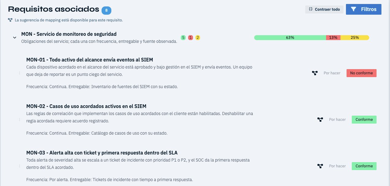 Marco de servicio de monitoreo de seguridad: cada obligación con su frecuencia, su entregable y su estado observado (conforme o no conforme)